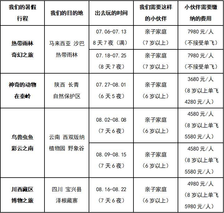和木小目一起 去看世界吧