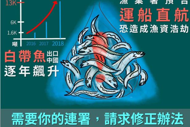 徐承堉／紧急连署为白带鱼请命！请渔业署暂缓白带鱼搬运船直航中国，让渔业资源永续