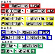 强化农药标示管理,强制农药业者揭露农药特性以提升使用安全